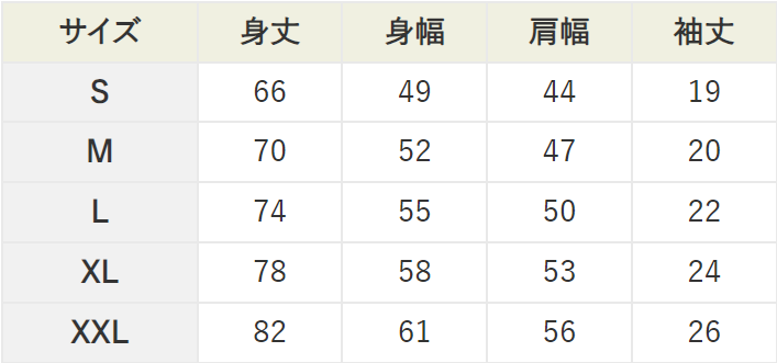 【DELUTAYA】リリース記念限定フルセット【特典付き】